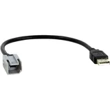 USB Adapter Cable for Alfa Romeo, Citroen, Fiat, Opel, Peugeot