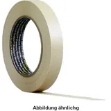Hochleistungsabdeckband