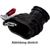 ABSAUGTUELLE Typ 3191