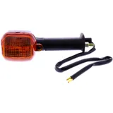 INDICATOR 2158