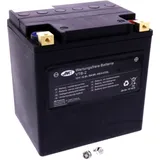 JMT Motorcycle Battery VTB-2 V-Twin Replacement Battery