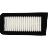 Air filter hiflo hfa3619 for: Suzuki AN