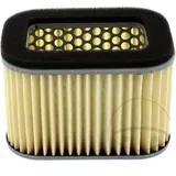 Hiflo Air Filter for High Performance Motorcycles 7231147