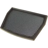 Luftfilter Originalersatzteil Alternative: 7233427 passend für: Aprilia Caponord, Dorsoduro