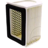 Hiflo Luftfilter für moderne High Performance Motorräder
