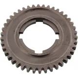 gear 2.