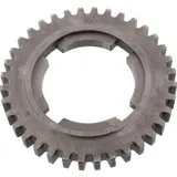 gear 4.