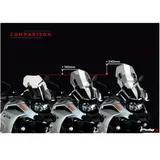 Touringscheibe New Generation Puig für Nakedbike transparent passend für: BMW F (850, 750, 800) 7740756