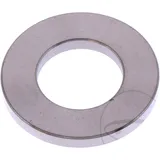 M12 Titan Washer