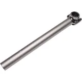 for: R-Wind bar