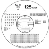 Europe tachograph disk Combi Europe tachograph disk Combi