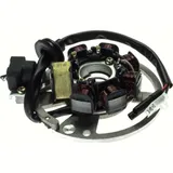 Generator CPI/for: Keeway
