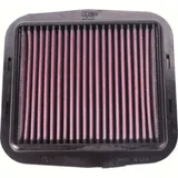 Luftfilter DU-1112 für Ducati Panigale 899/1199/1299