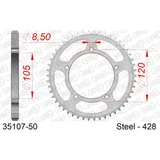 Ritzel AFAM 520 - 13Z 30300+13 30300DN13