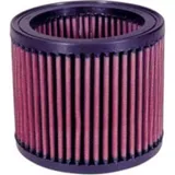 Luftfilter K&N AL-1001 für: APRILIA RSV MILLE 00-03, TUONO 1000 03-0