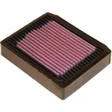 Luftfilter K&N BM-0300 für: BMW R MODELS 76-95
