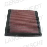 Luftfilter K&N DU-0900 für: DUCATI 750 PASO 87-88, 900SS 91-02