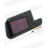 Air cleaner / Air Filter K&N HA-2500-1 for: HONDA NSS250 00-06
