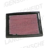 Air cleaner / Air Filter K&N KA-7589 for: KAWASAKI ZX7 NINJA 89-90