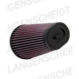 Luftfilter K&N YA-3502 für: YAMAHA YFZ350 BANSHEE 87-06