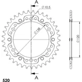 Stealth-Kettenrad Supersprox 520/37Z gold