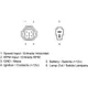 CONTROL UNIT HEADLIGHT for Motorcycles_1