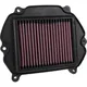 Replacement air filter k&n HA2517_1