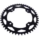 Kettenrad 45Z Teilung 520 Innendurchmesser 125 Lochkreis 145 pa