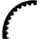Drive belt MITSUBOSHI 17X797 for: Keeway F - Act, RY8, Matrix,