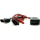 GUTMANN ADAPTOR-KIT FOR MOTORCYCLES Basic_1