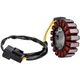 Lichtmaschine Stator mit 18 Spulen für Honda SH i 125/150ccm_2
