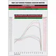 cylinder kit Malossi aluminium sport 282cc for Piaggio Quasa_1