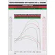 cylinder kit Malossi racing 218cc for Piaggio Leader (carbur_2