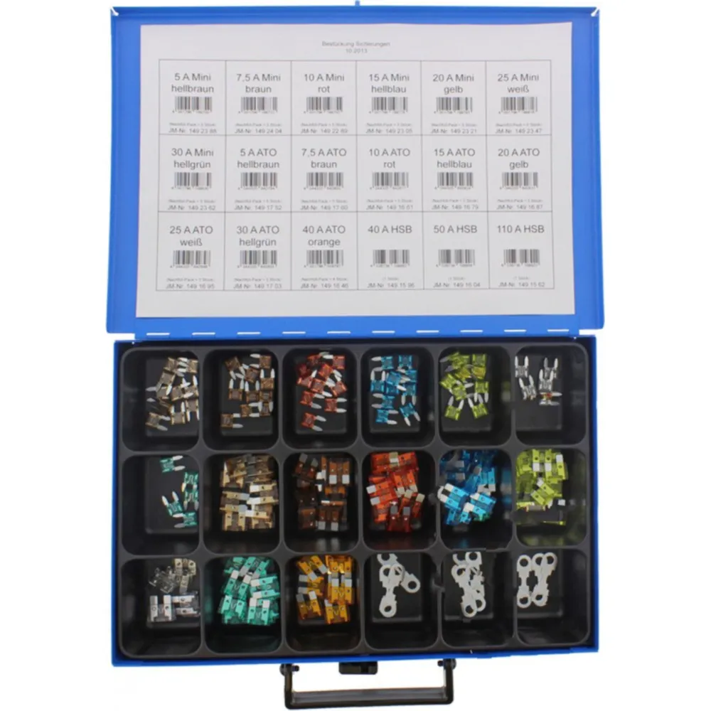 Fuse assortment TOP 18_1