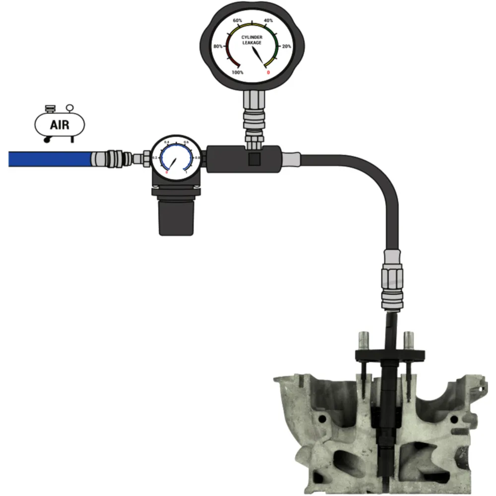 KOMPRESSIONSADAPTER Set COMMON RAIL Diesel_1