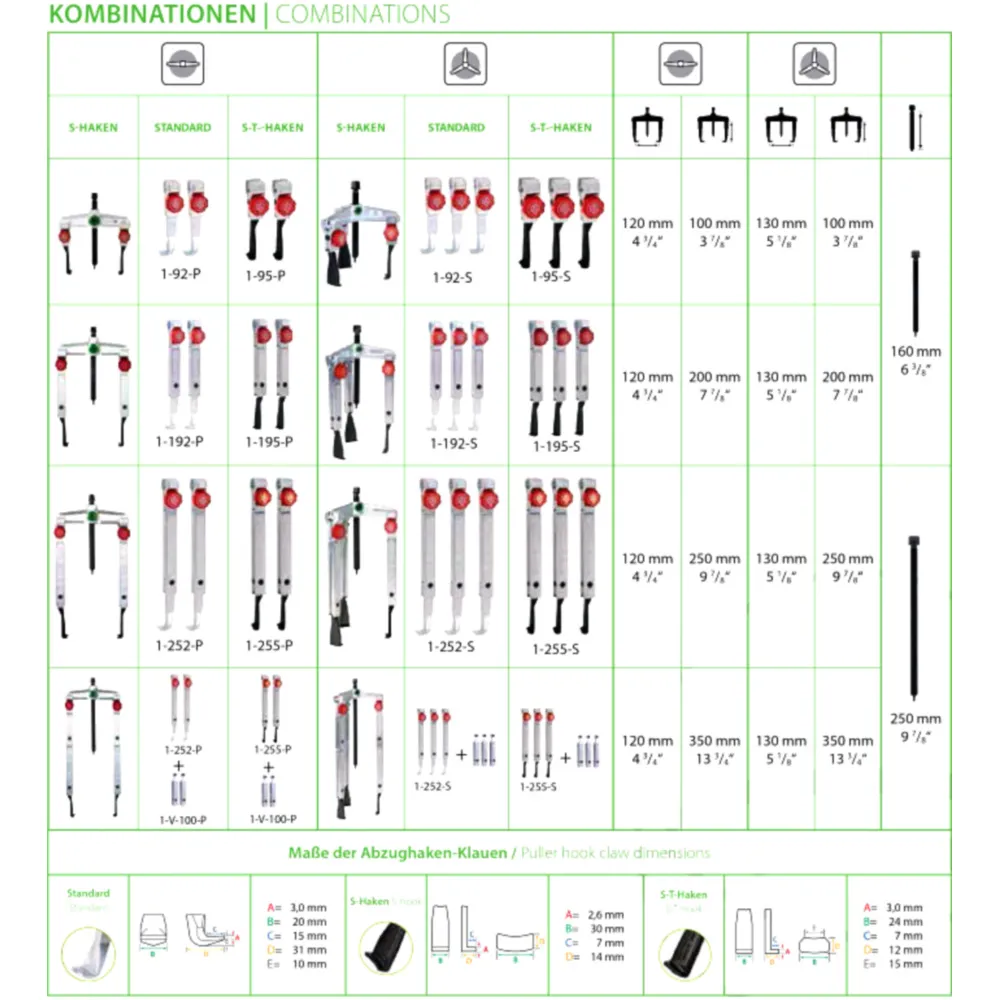 Puller Kit 2-/3-Arm with 3 Hook Types_0