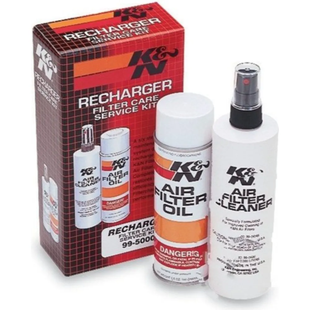 PFLEGE Set für K&N LUFI_1