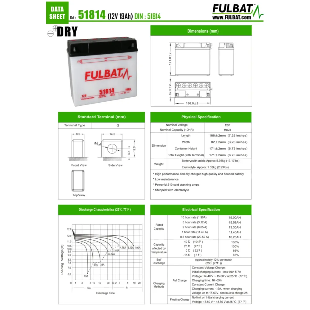 battery Fulbat 51814 DRY without acid pack FB550545_1