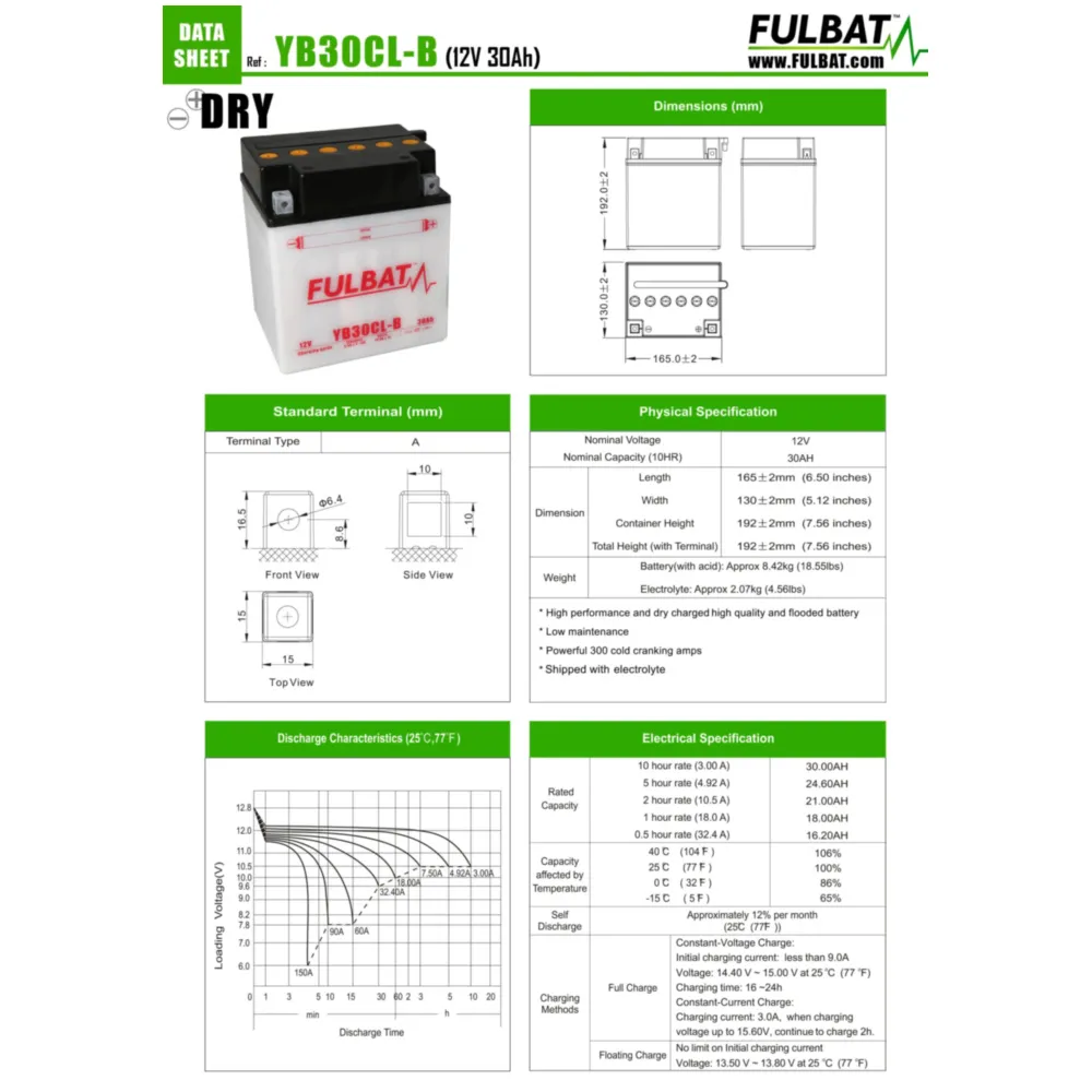 Batterie Fulbat FB30CL-B DRY ohne Säurepack FB550553_1