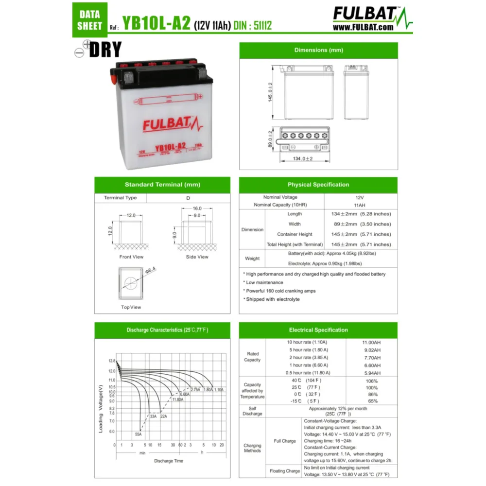 battery Fulbat FB10L-A2 DRY without acid pack FB550556_1