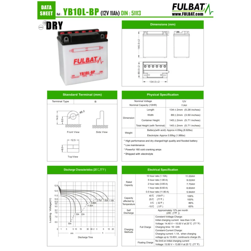Batterie Fulbat FB10L-BP DRY ohne Säurepack FB550558_1