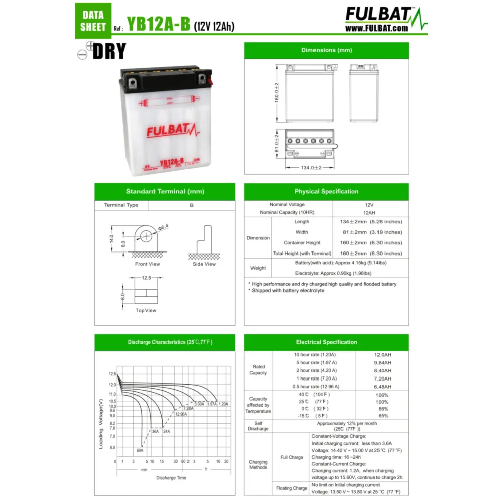 battery Fulbat FB12A-B DRY without acid pack FB550562_1