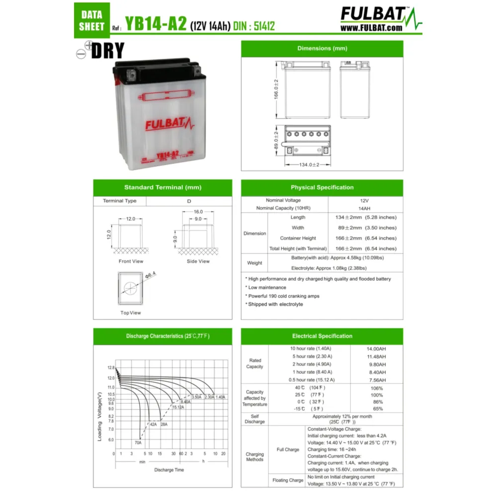 Batterie Fulbat FB14-A2 DRY ohne Säurepack FB550567_1