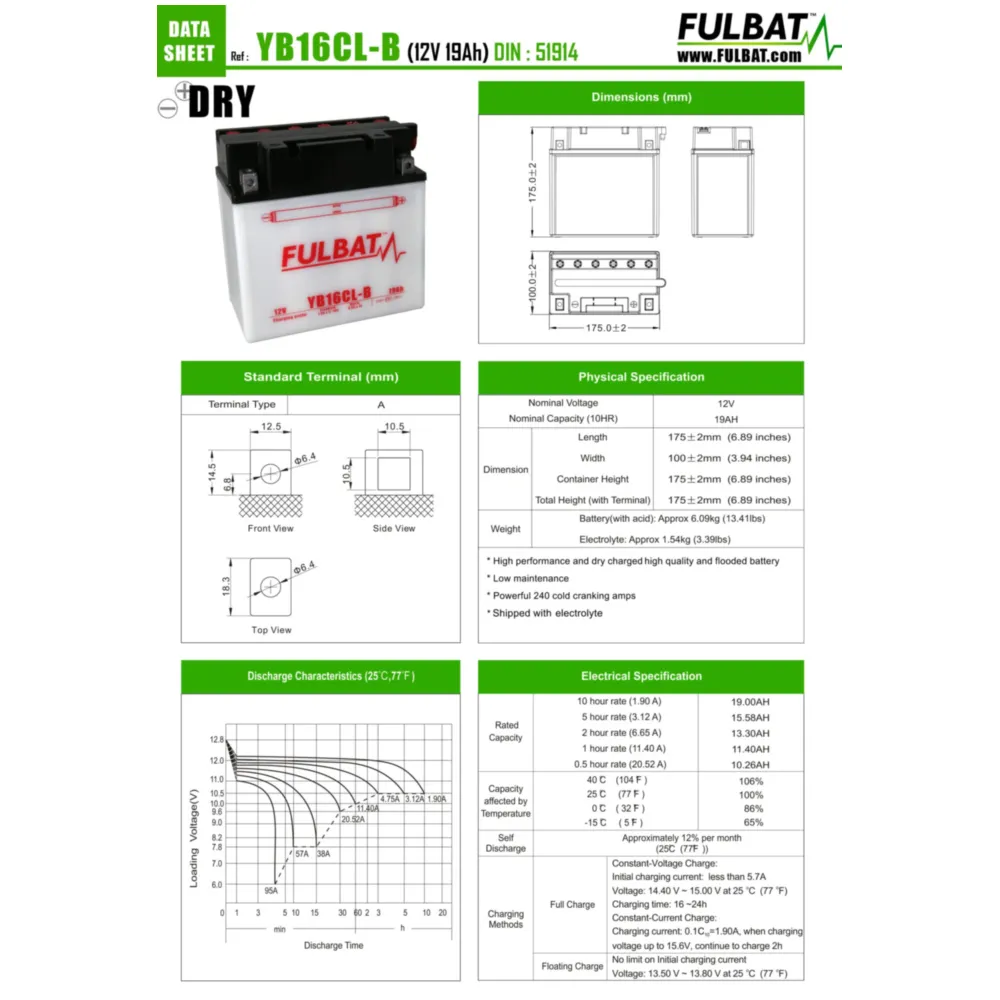 Batterie Fulbat FB16CL-B DRY ohne Säurepack FB550579_1