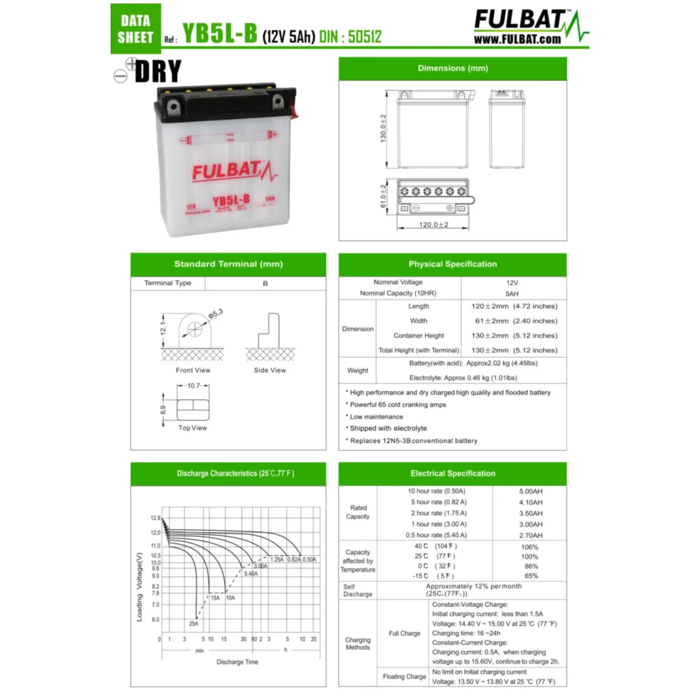 Batterie Fulbat FB5L-B DRY ohne Säurepack FB550591_1