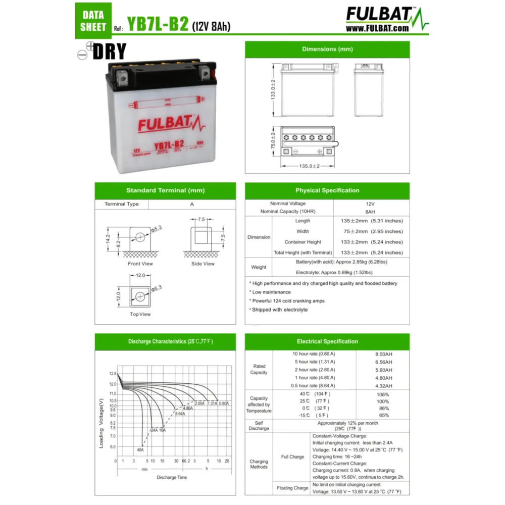 Batterie Fulbat FB7L-B2 DRY ohne Säurepack FB550595_1