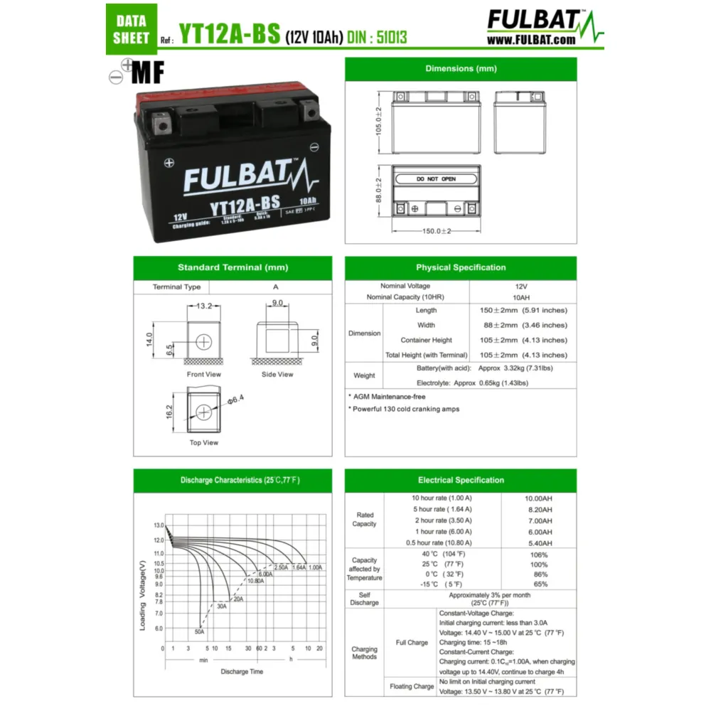 Batterie Fulbat FT12A-BS MF wartungsfrei FB550602_1