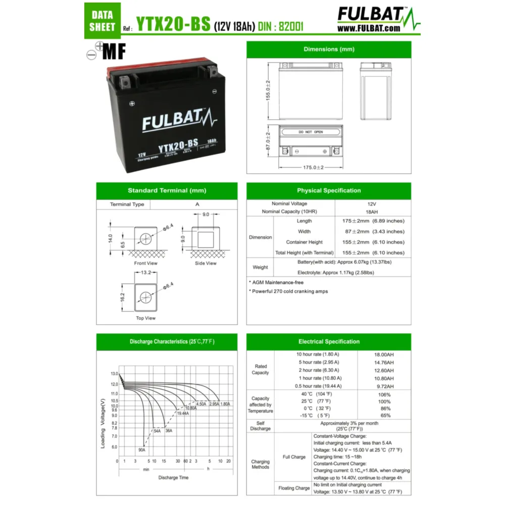Batterie Fulbat FTX20-BS MF wartungsfrei FB550611_1