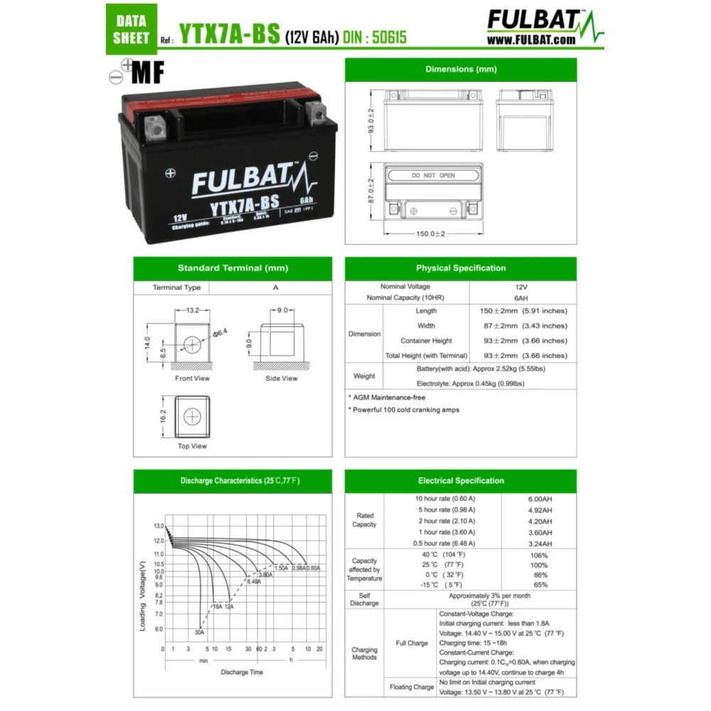 Batterie Fulbat FTX7A-BS MF wartungsfrei FB550619_1