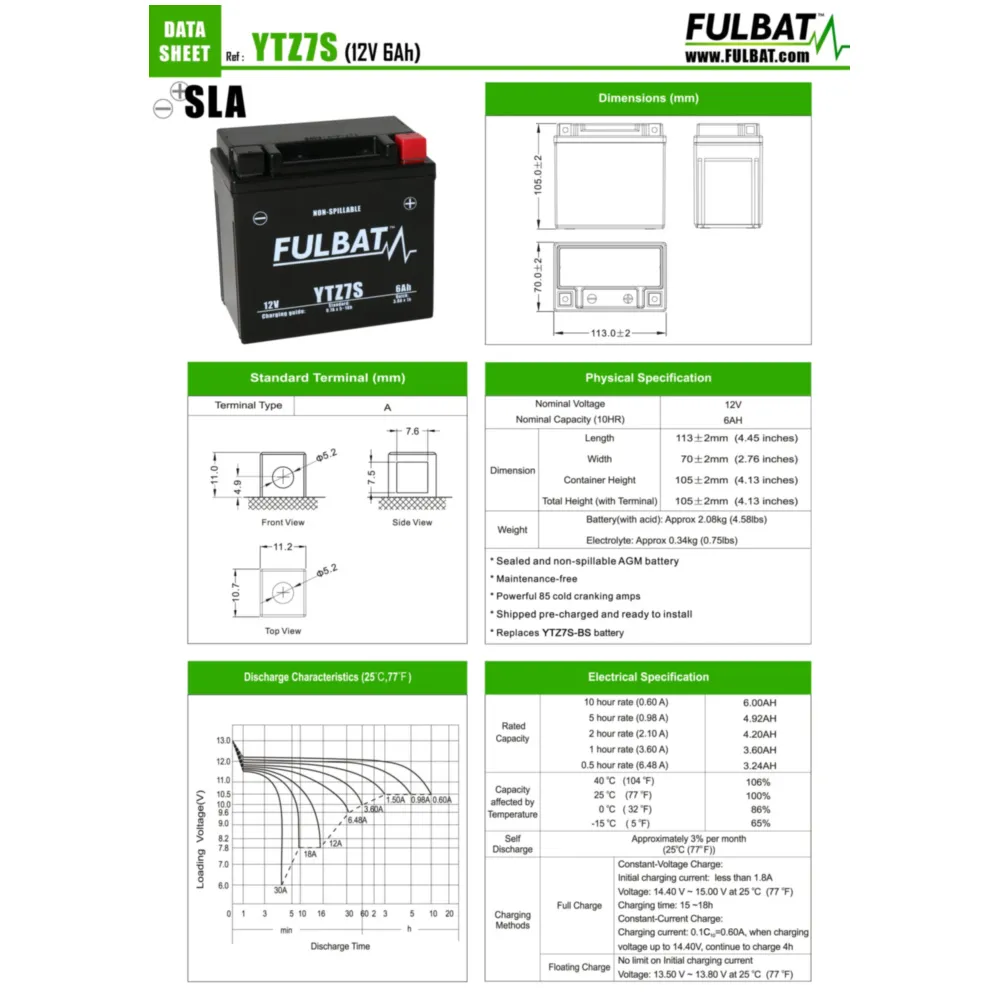 Batterie Fulbat FTZ7S SLA / GEL FB550635_1